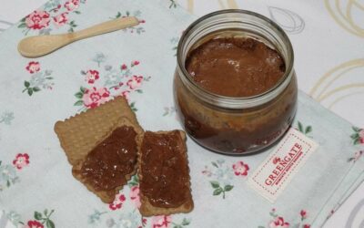 Dulce de Leche